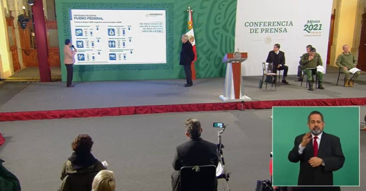 "Delitos del fuero federal disminuyeron 22.5% en lo que va del 2021": Secretaría de Seguridad