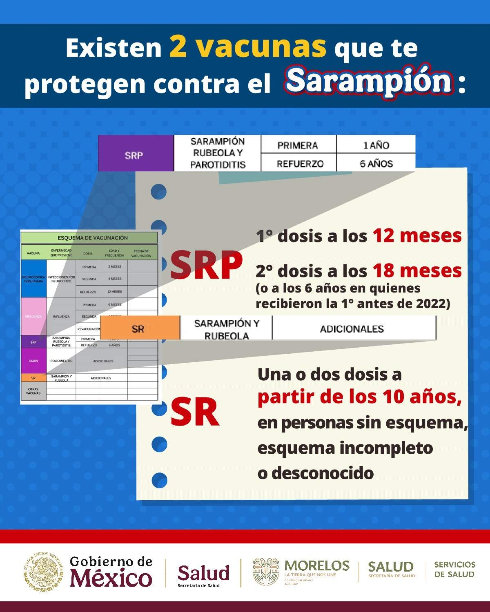Descartan sarampión en Morelos
