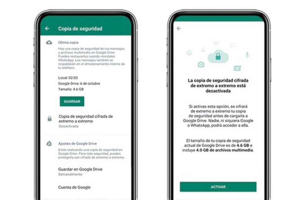 Cambio en el almacenamiento de Google podría afectar su cuenta de WhatsApp
