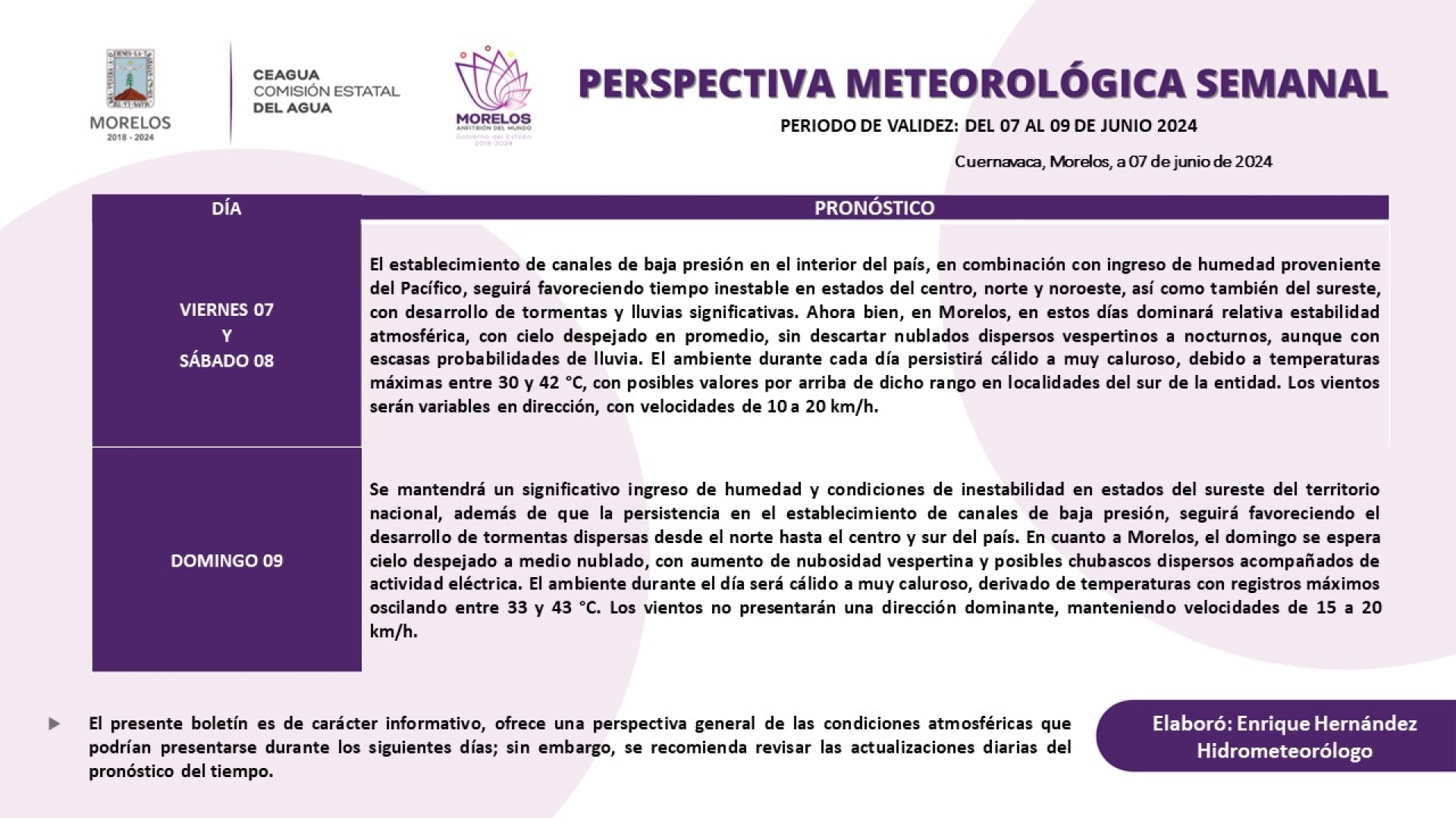 Seguirán las temperaturas calurosas durante el día