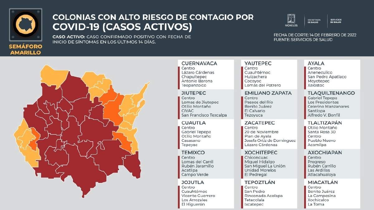 Se mantiene alto riesgo de contagio en 12 municipios del surponiente