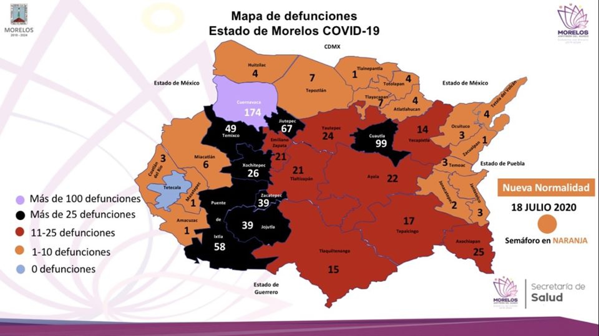 Medidas de higiene, en el día a día: SS