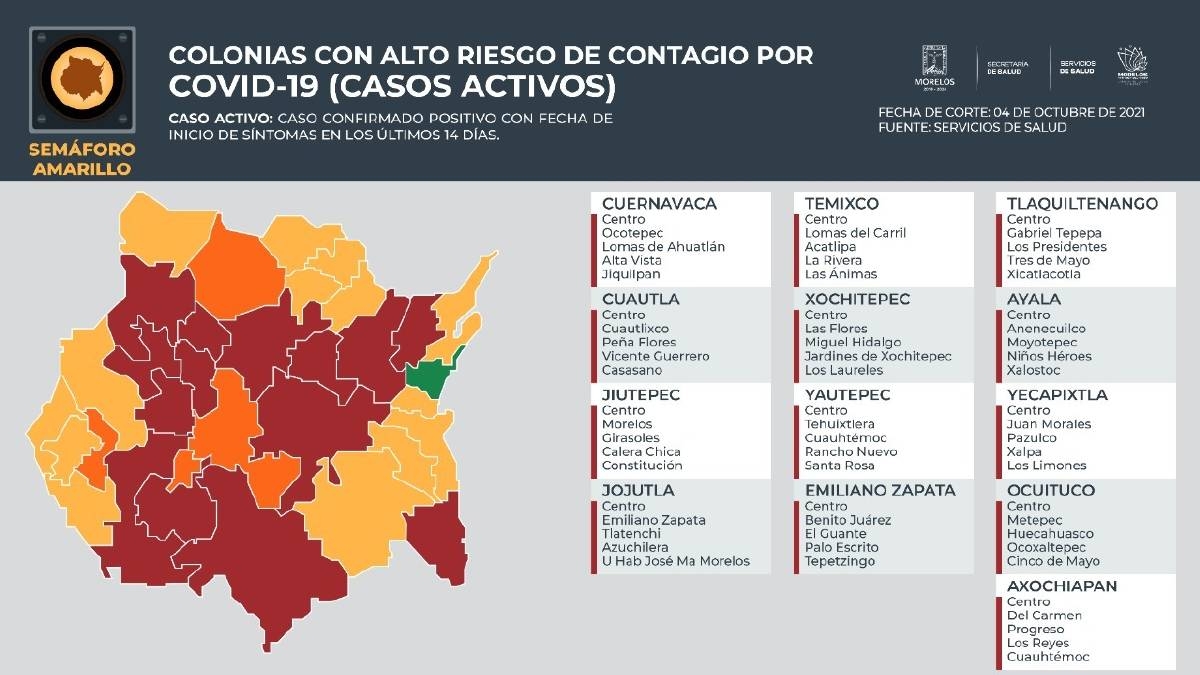 Se mantienen colonias del surponiente con alto riesgo de contagio de covid-19