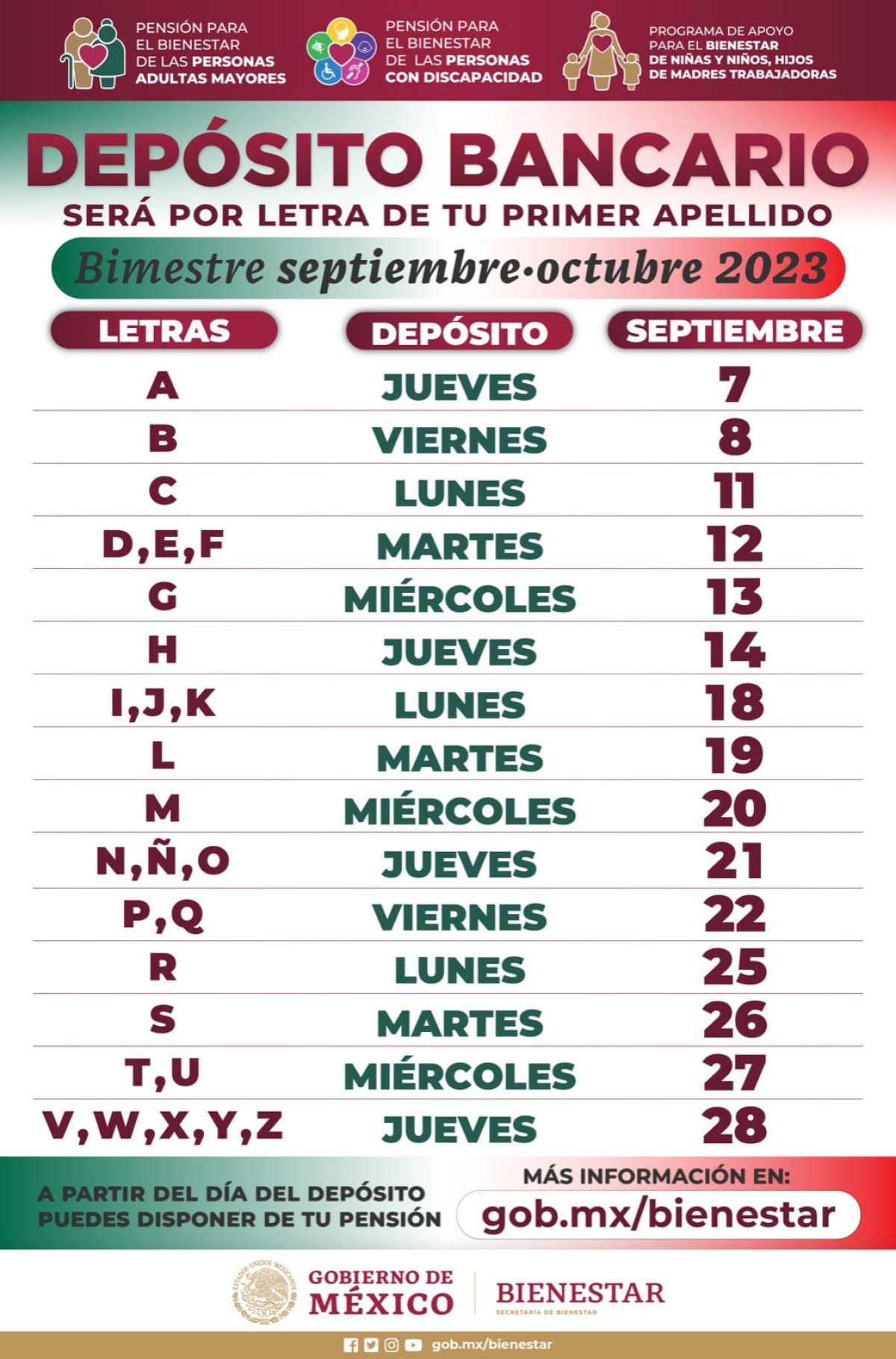 Dan conocer calendario de pagos de pensiones del Bienestar
