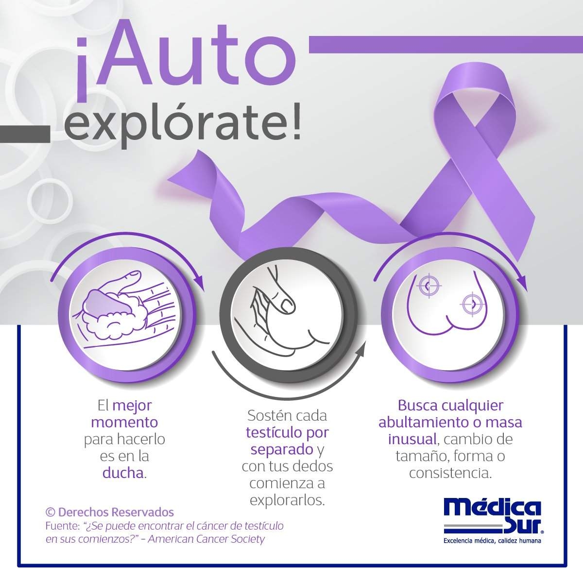 Básica, detección oportuna de cáncer testicular