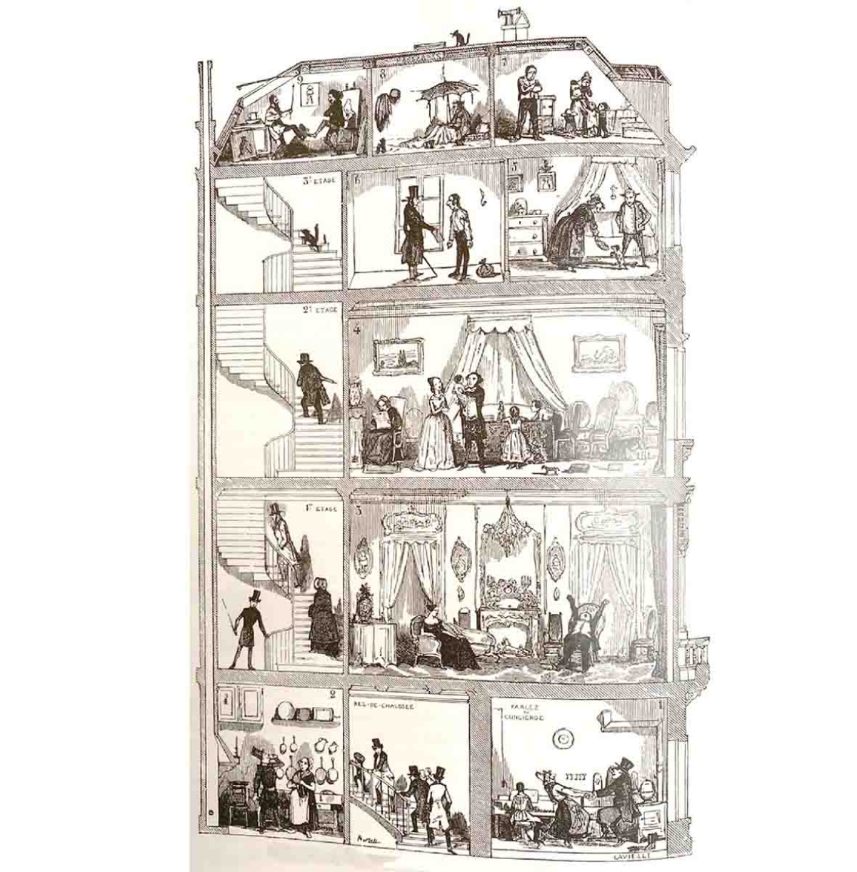 La vida en capas