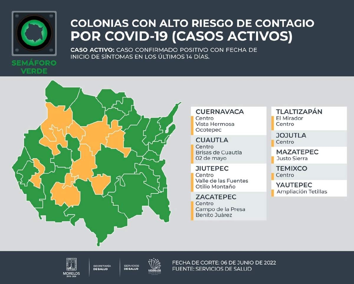 Ya son cuatro municipios del surponiente con colonias “con alto riesgo de contagio” covid