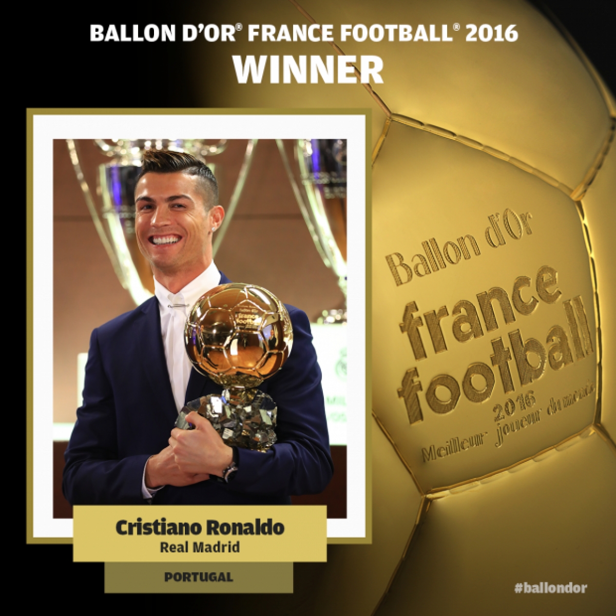 Gana Cristiano el Balón de Oro 2016