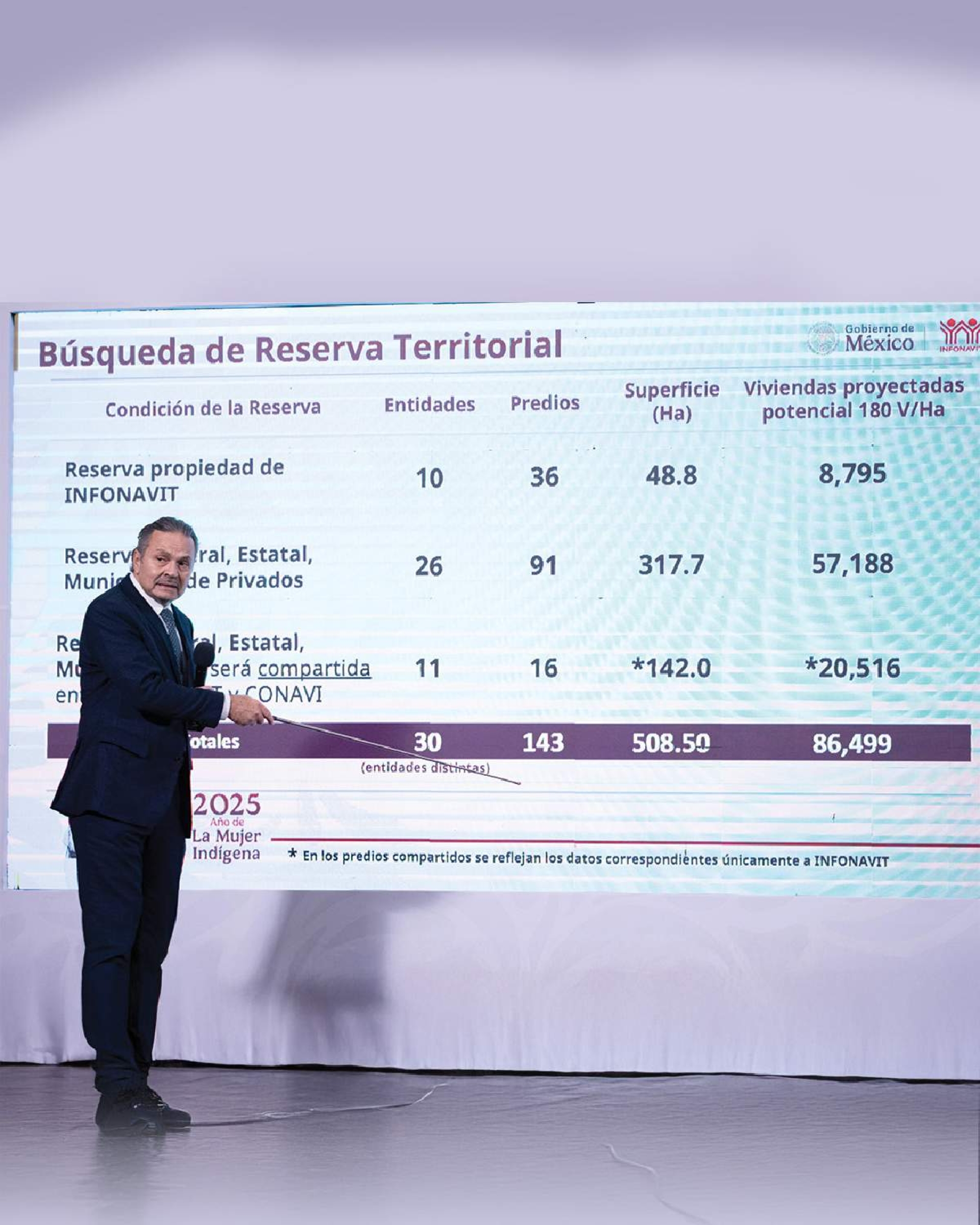 Más fallas en el Infonavit