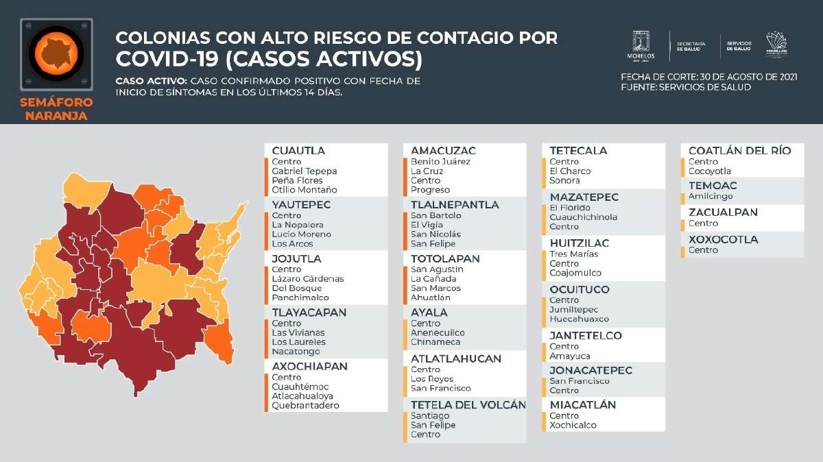 Actualizan lista de colonias de alto riesgo de contagio de covid