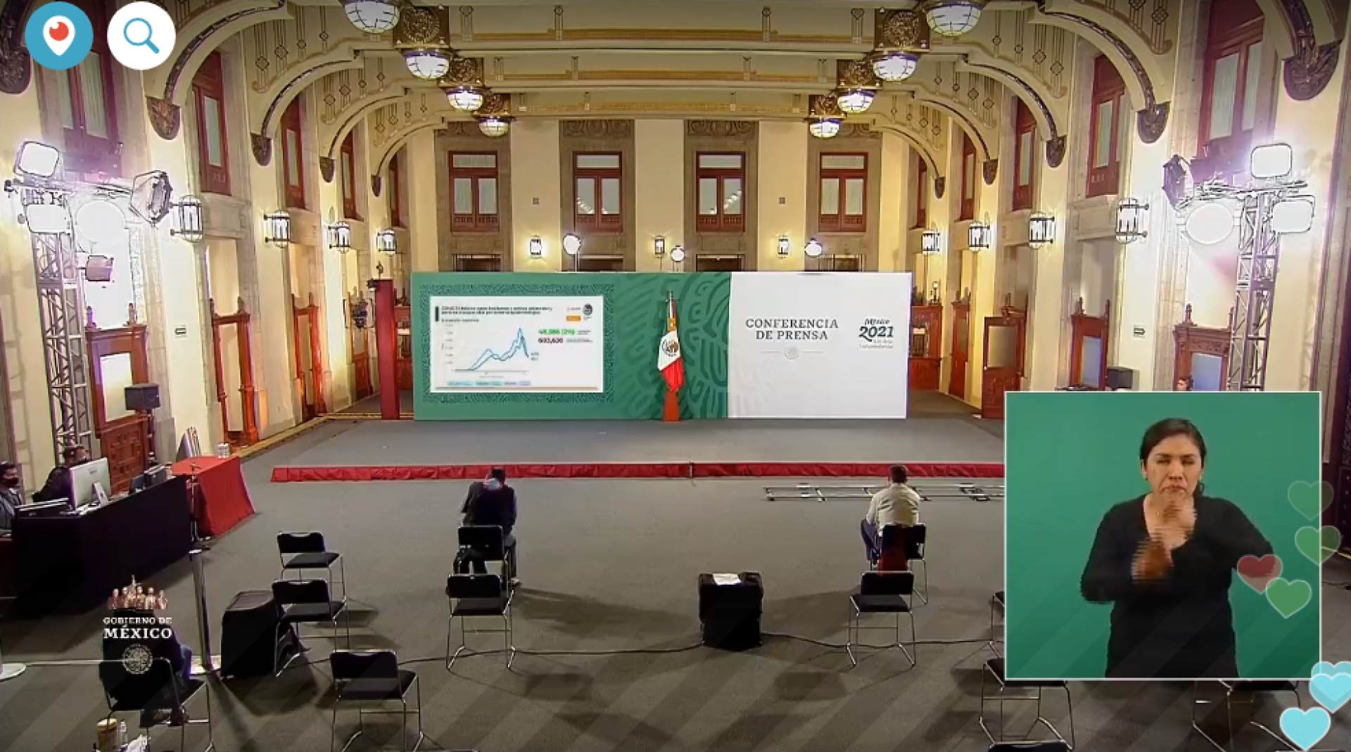 2,128,600 casos de covid-19 confirmados acumulados en México y 190,604 decesos