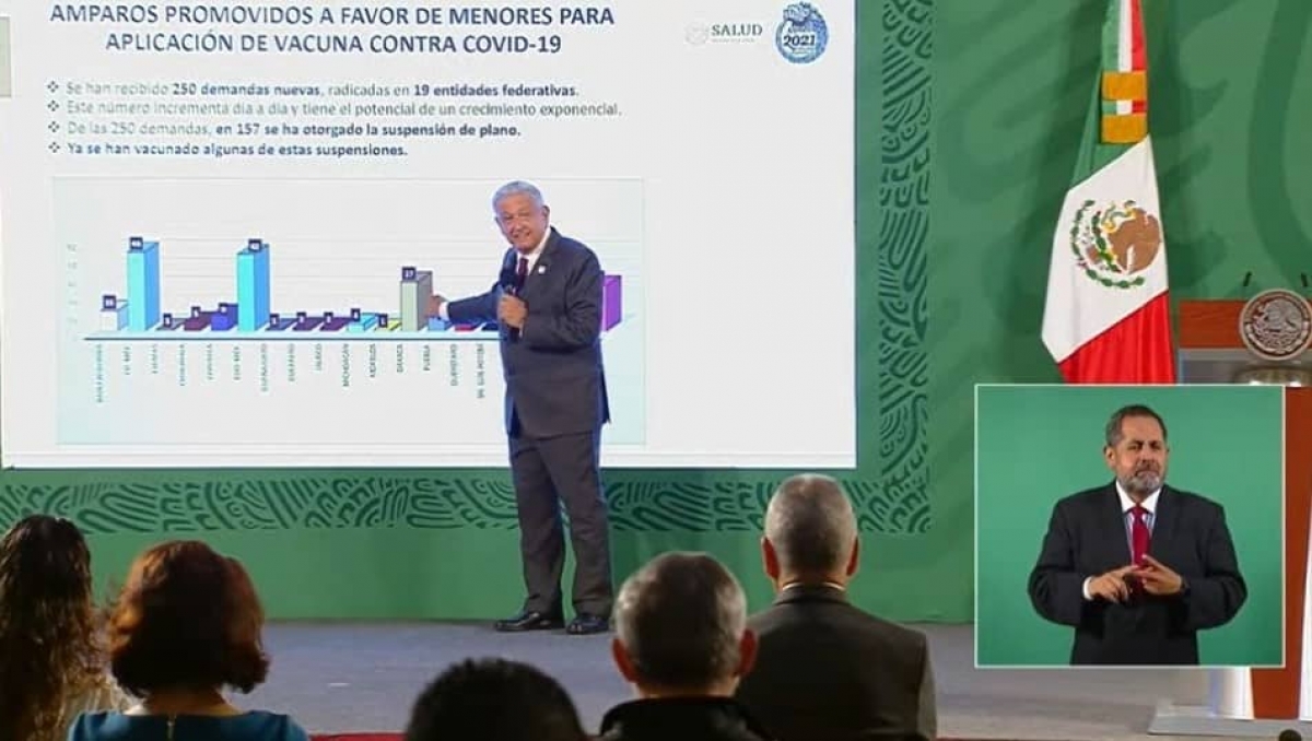 Cuatro estados concentran los amparos para vacunar a menores contra COVID