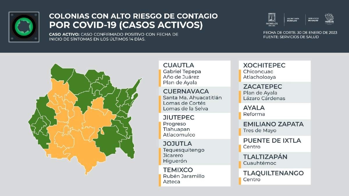 12 municipios tienen colonias con alto riesgo de contagio de covid