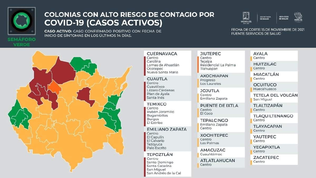 Se mantienen colonias del surponiente con alto riesgo de contagio de covid-19