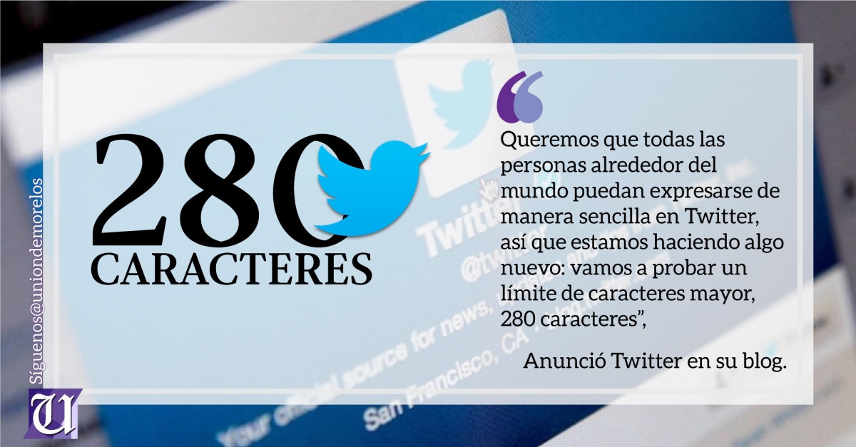 Twitter rompe el molde y anuncia tuits con 280 caracteres