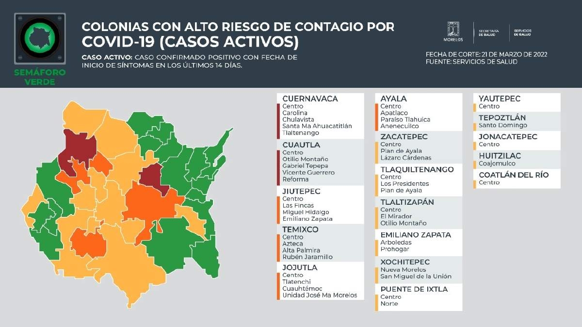 Seis municipios del surponiente, aún con colonias de alto riesgo de contagio covid