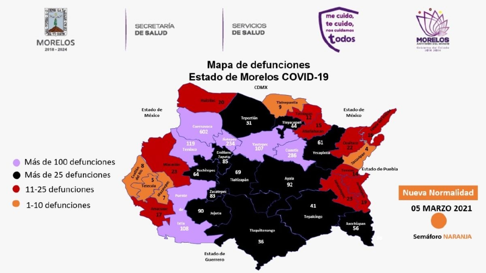 Se reactiva la  vacunación