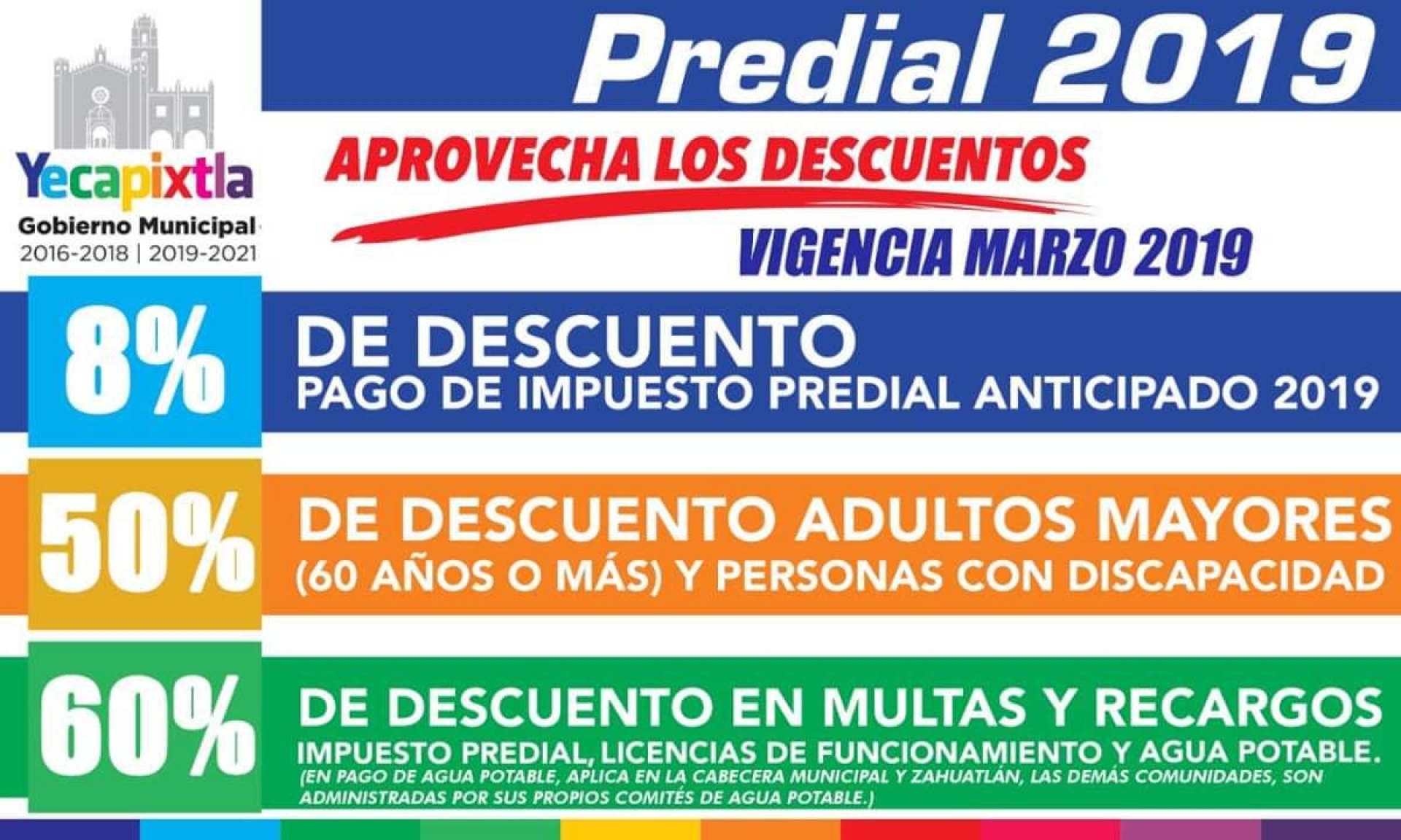 A punto de finalizar, campaña de descuento del predial en Yecapixtla