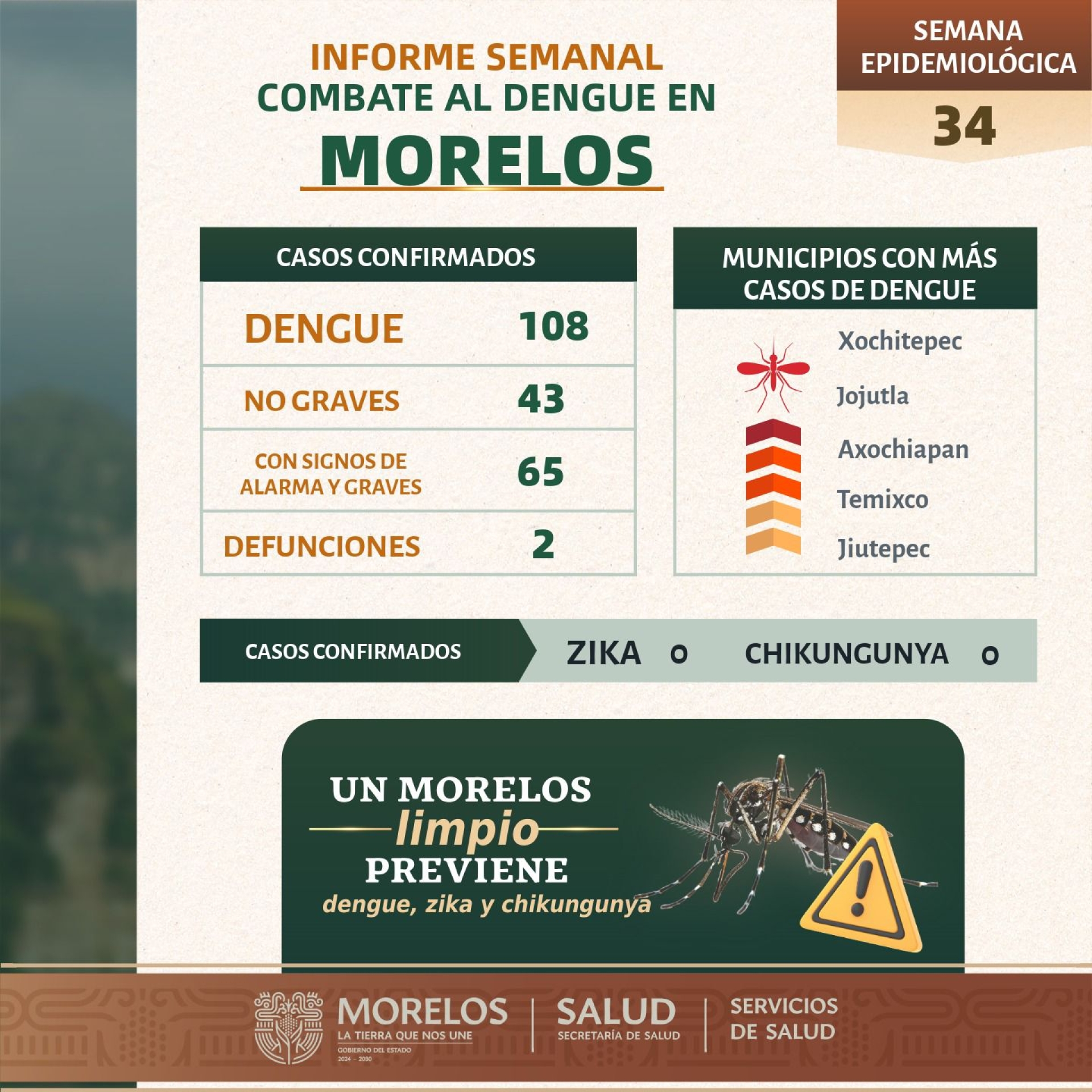 Llaman autoridades sanitarias a extremar cuidados para prevenir dengue, zika y chikungunya