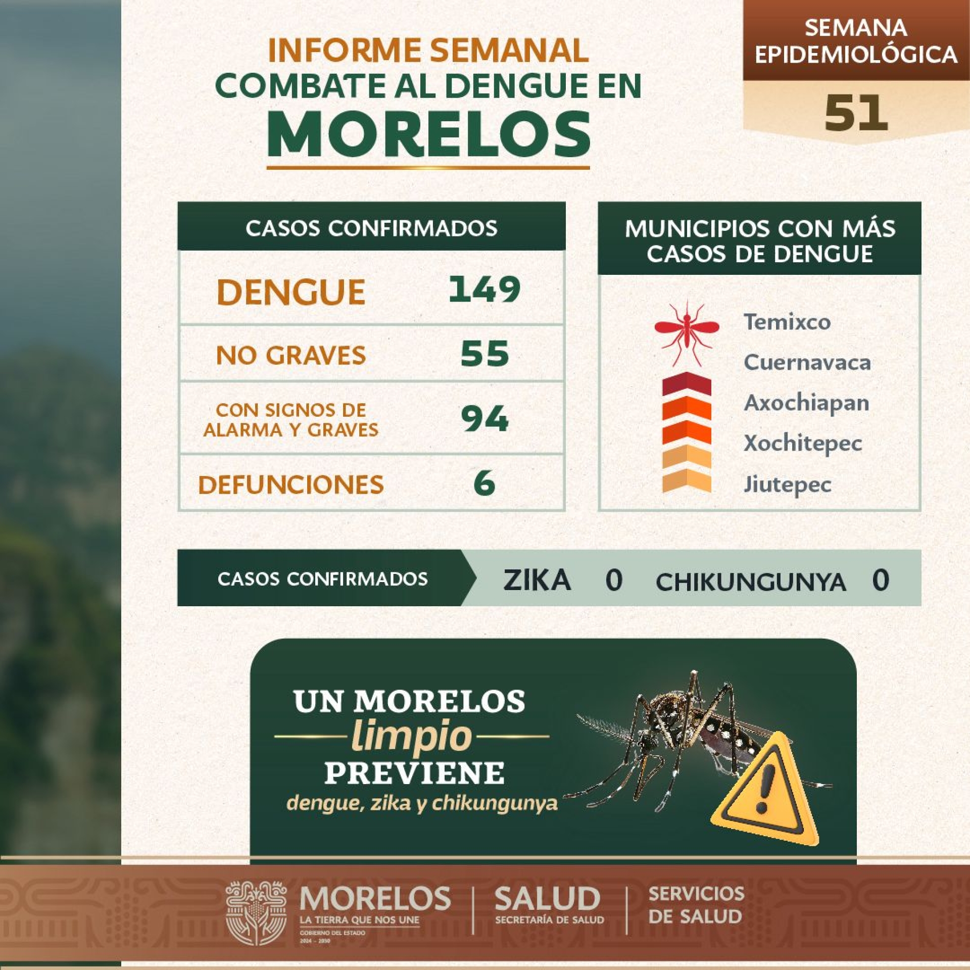 Llaman autoridades de Salud a reforzar medidas de prevención contra el dengue