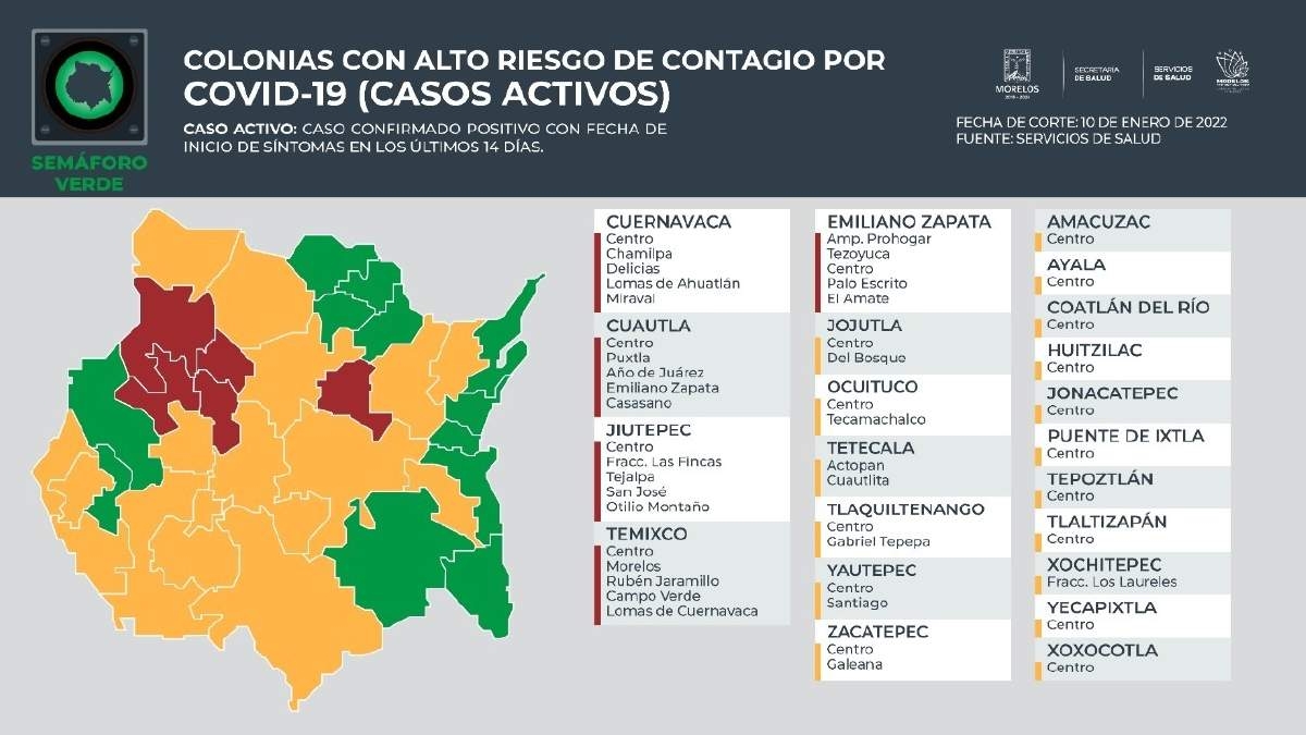 Otra vez, nueve municipios tienen colonias con alto riesgo de contagio de covid