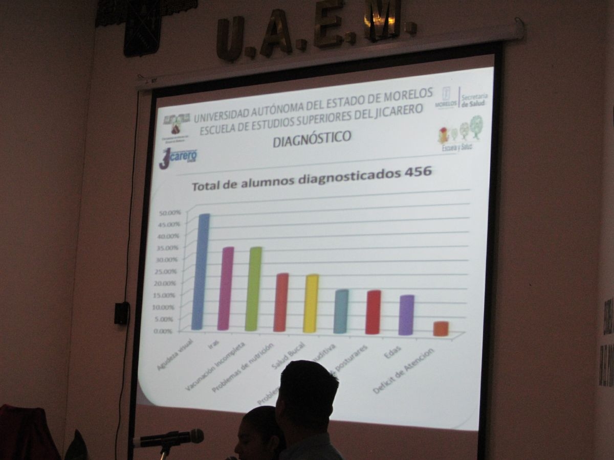 Incorporará la UAEM un sistema de cátedras que contribuyan a la paz