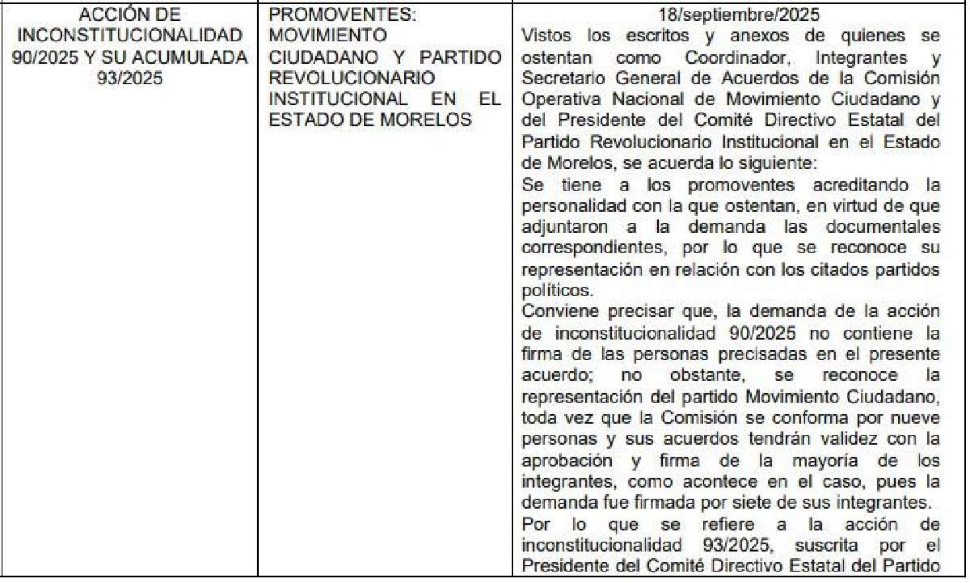 Desecha Corte recurso contra extinción del Instituto de la Mujer