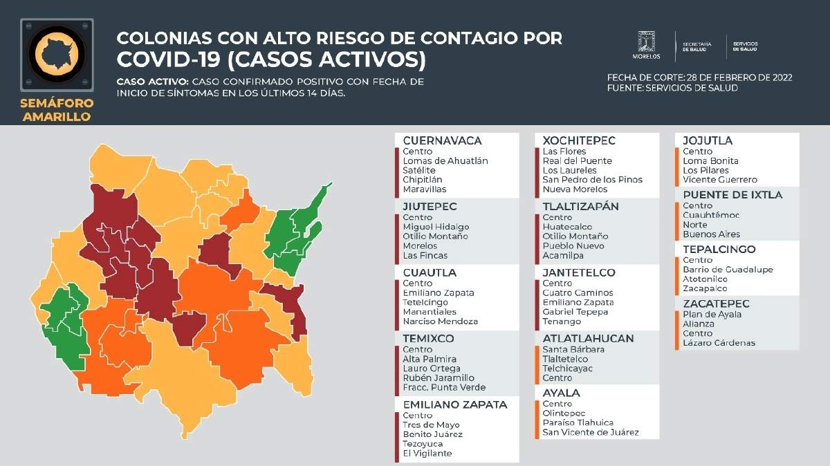 Se reducen colonias con alto riesgo de contagio de covid en el surponiente