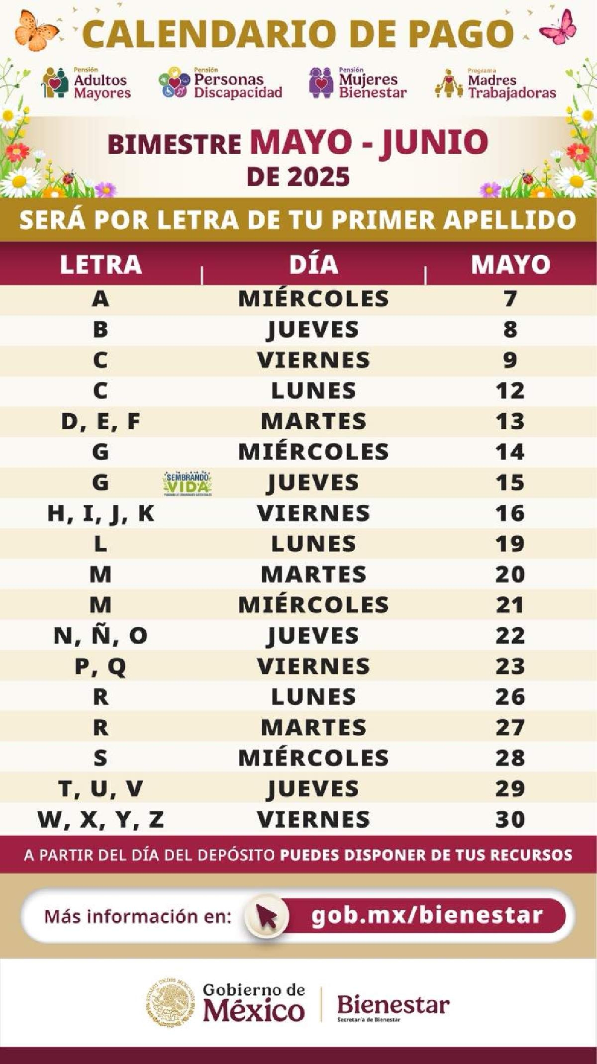 Hasta el 30, pago de pensiones y programas de Bienestar