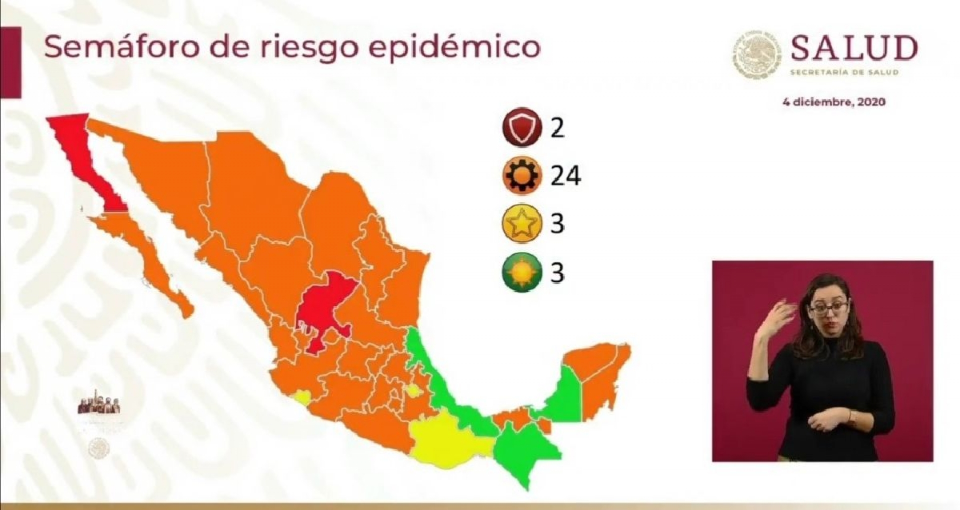 Retroceso: desde el lunes estaremos en semáforo naranja