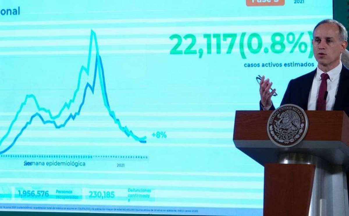 AMLO agradece trabajo de Gatell, "se convirtió en un maestro en las vespertinas"