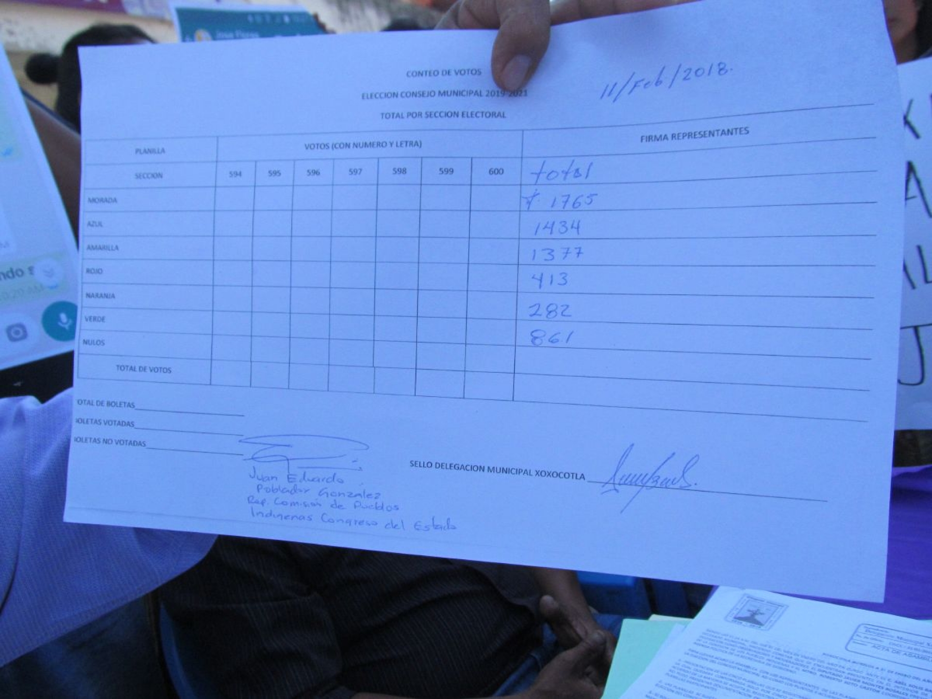 No cambiarán los resultados de la elección del Concejo Municipal en Xoxocotla