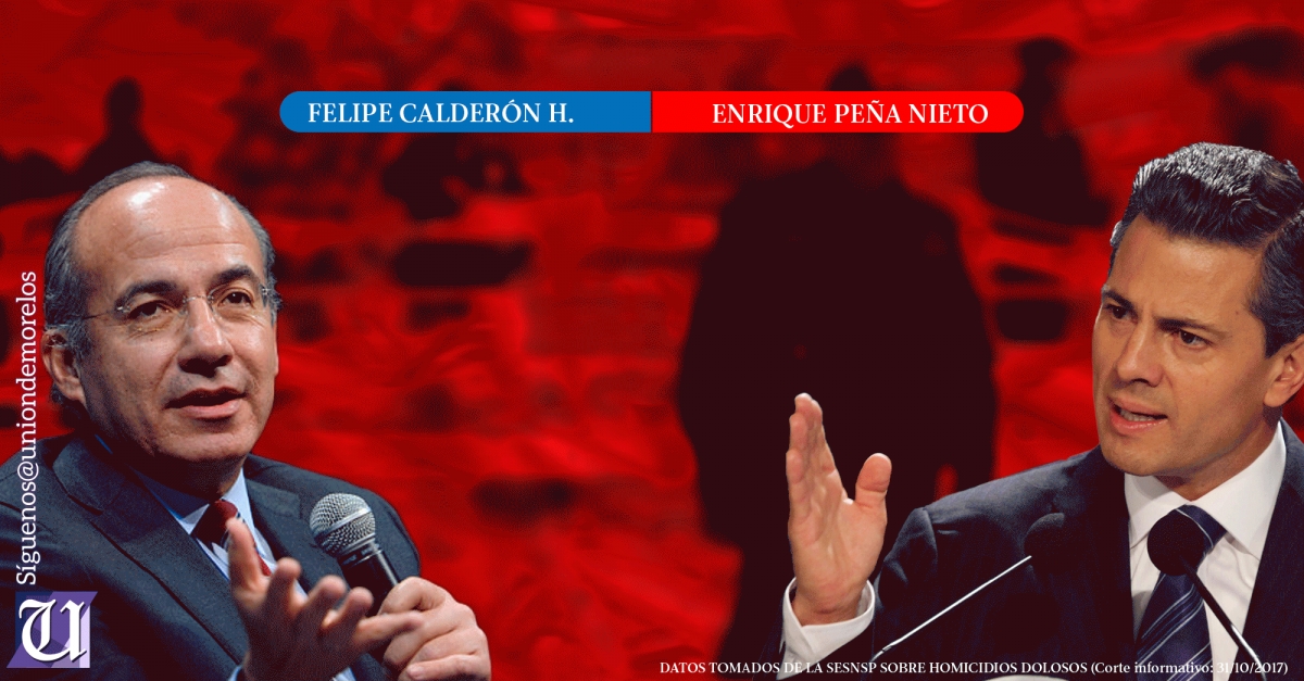¿Cuál fue el sexenio más violento? Calderón o Peña