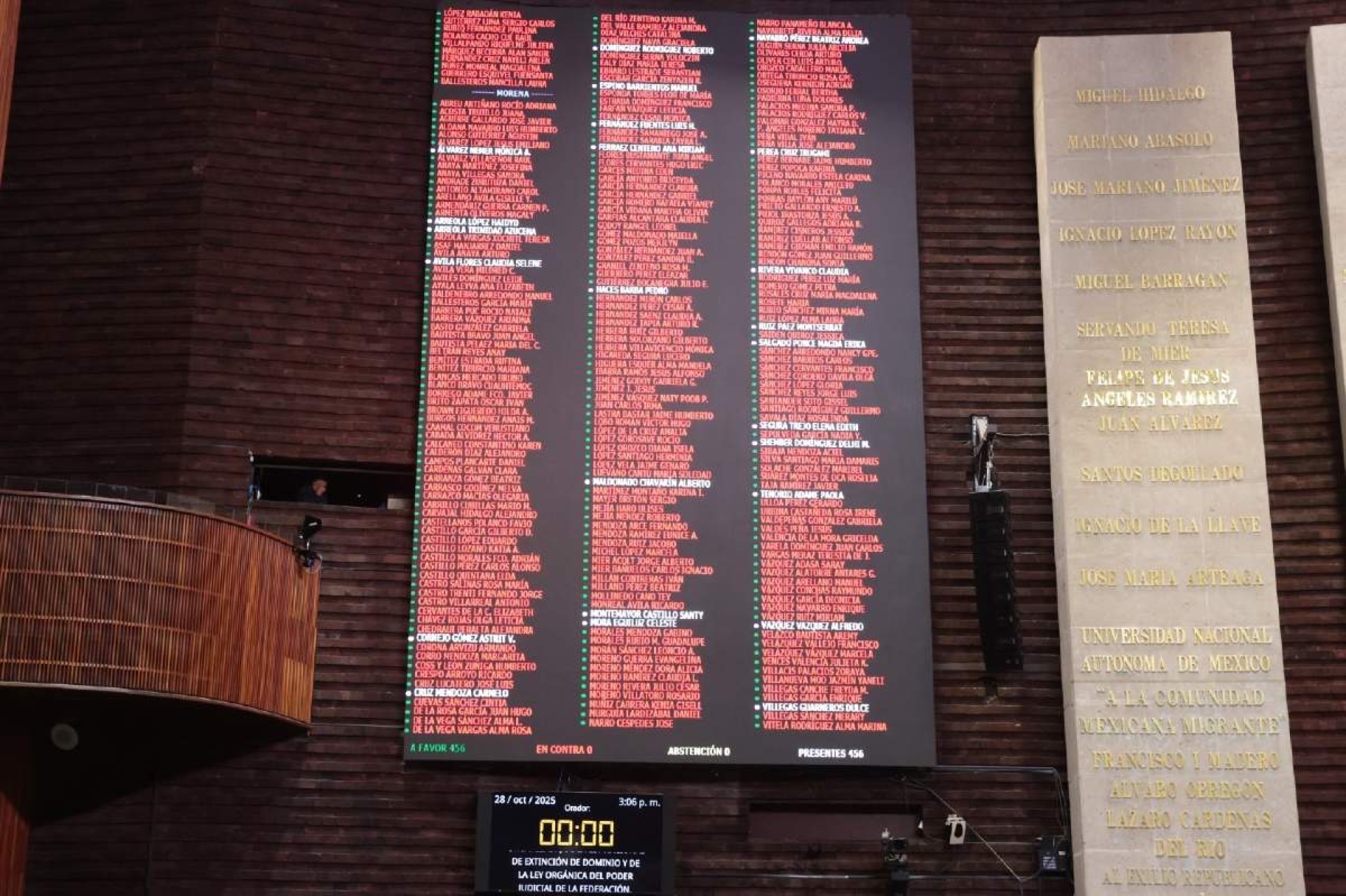 Avalan diputados nueva Ley contra la Extorsión
