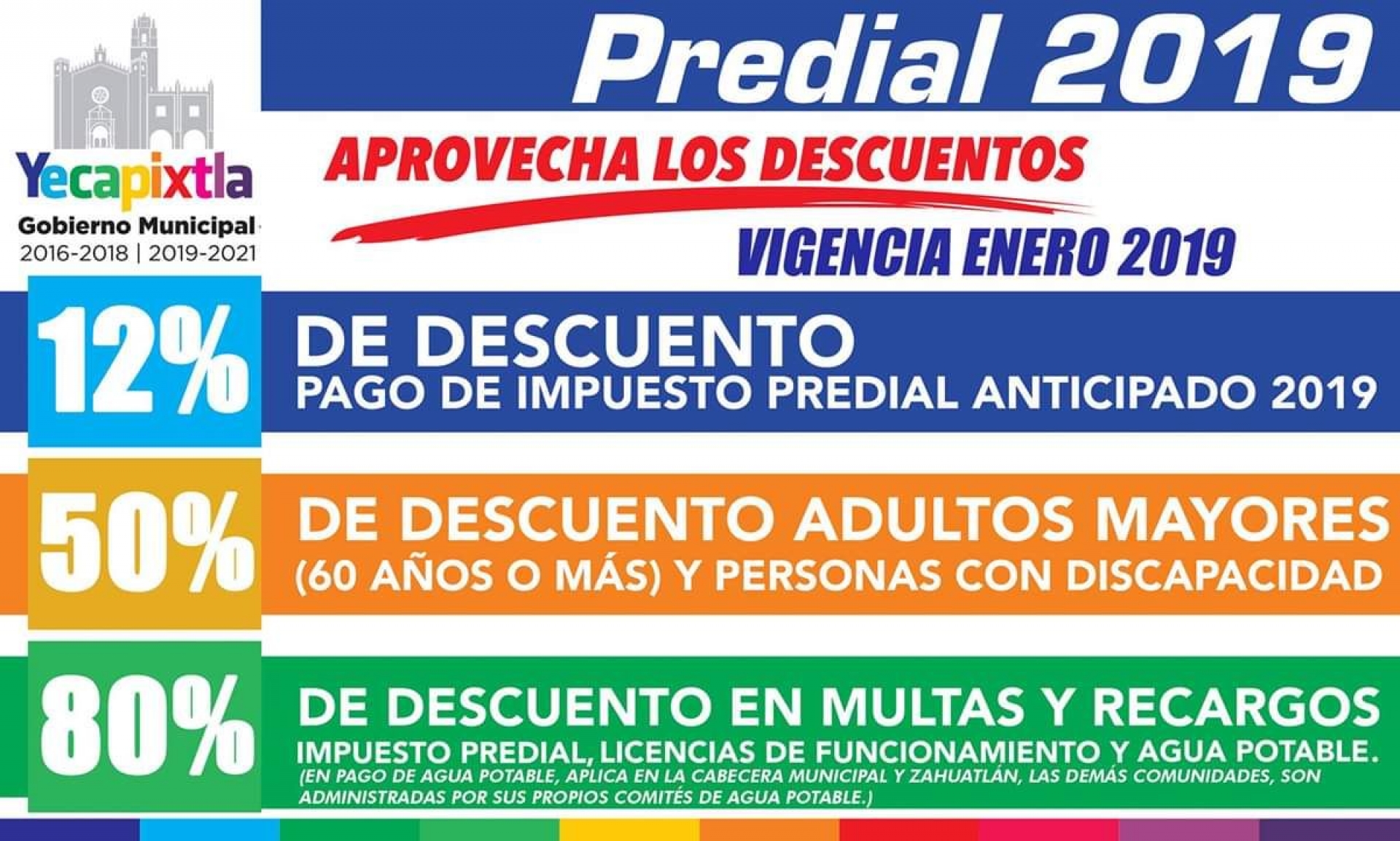Gobierno de Yecapixtla invita a aprovechar descuentos en pago del predial