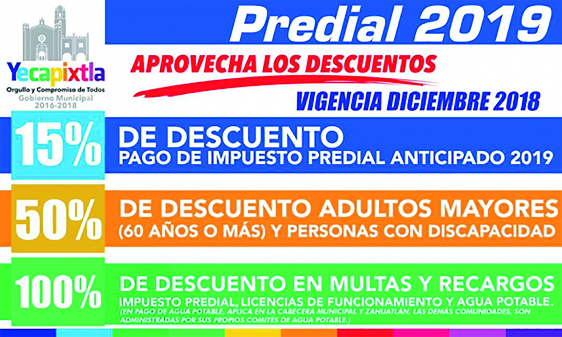 Ofrece Ayuntamiento de Yecapixtla descuentos en el pago del impuesto predial 2019 durante diciembre