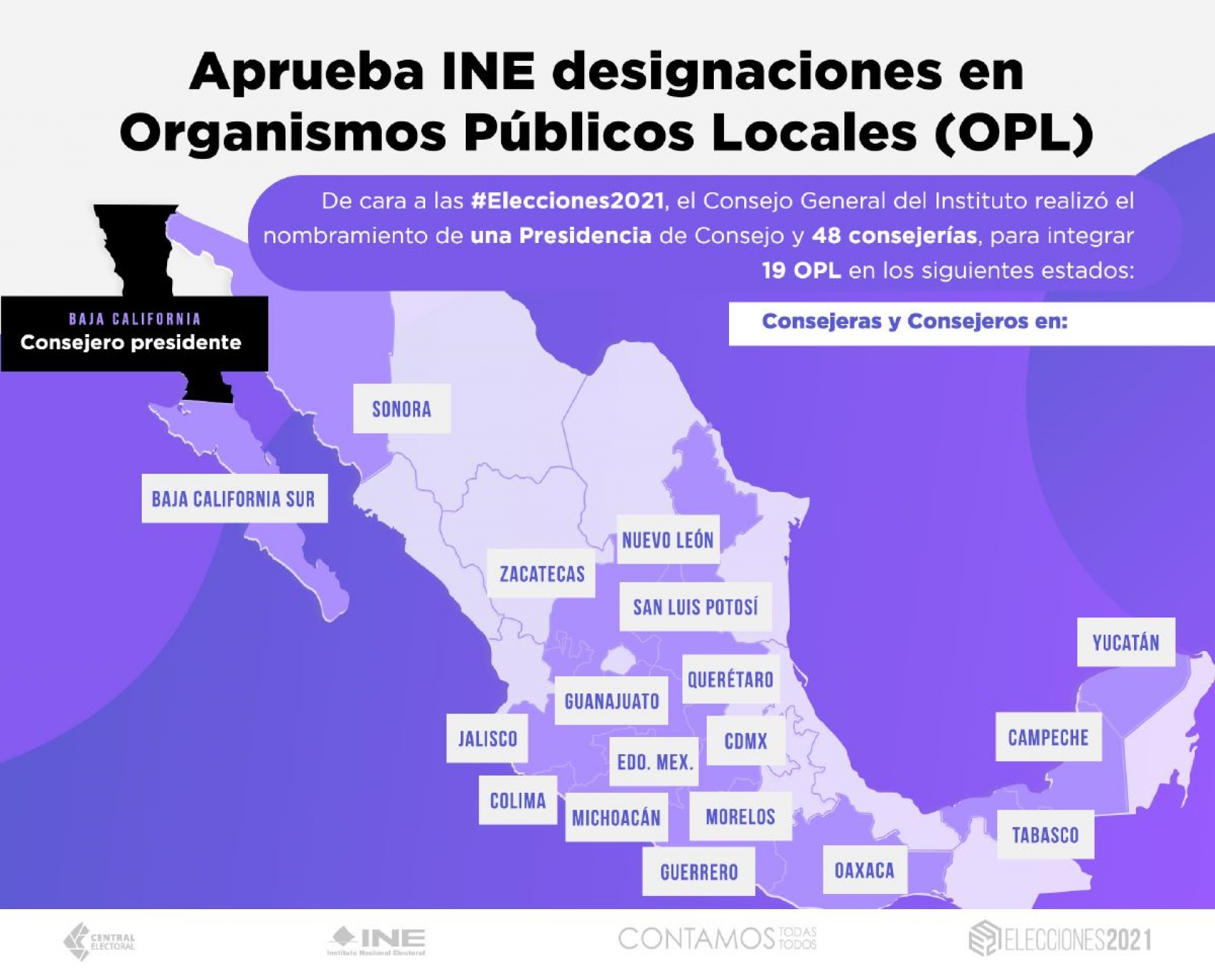Designa INE consejeros electorales para Morelos