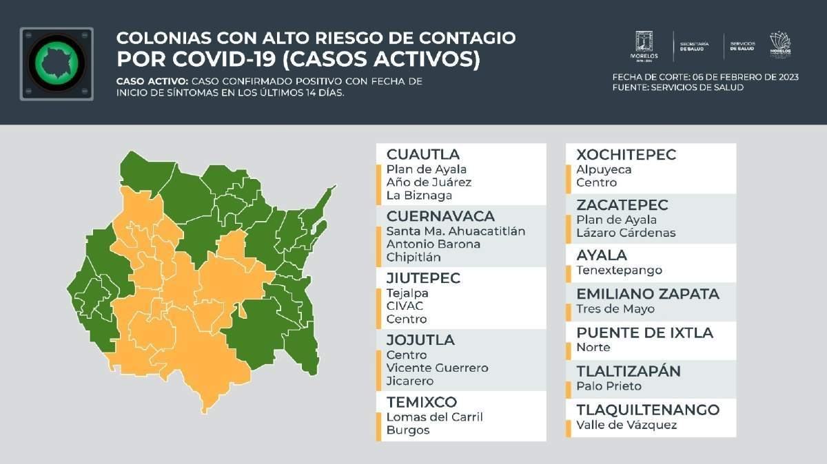 Se mantienen 12 municipios con alto riesgo de contagio de covid