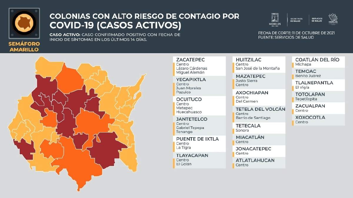 Se mantienen colonias con alto riesgo de contagio de covid-19 en el surponiente