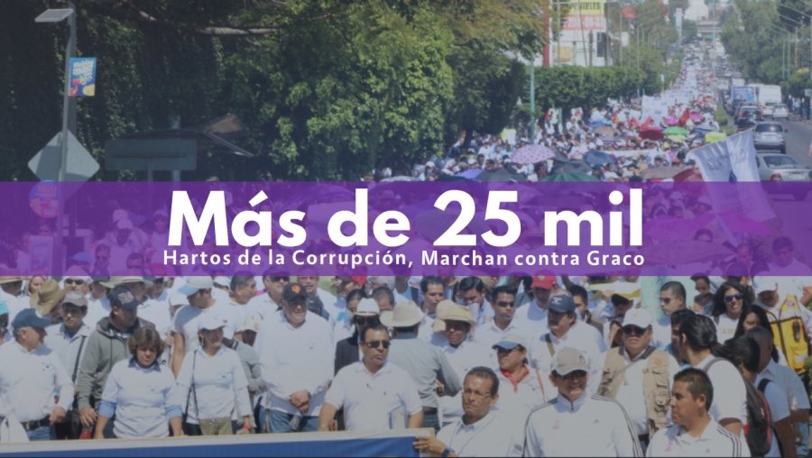 Decenas de miles, contra Graco