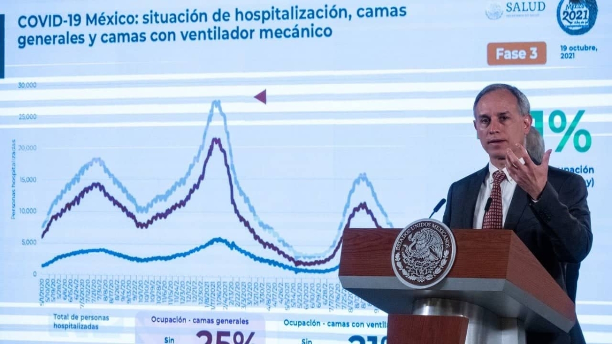 "Es ilegal exigir Certificado COVID para regresar al trabajo": López-Gatell