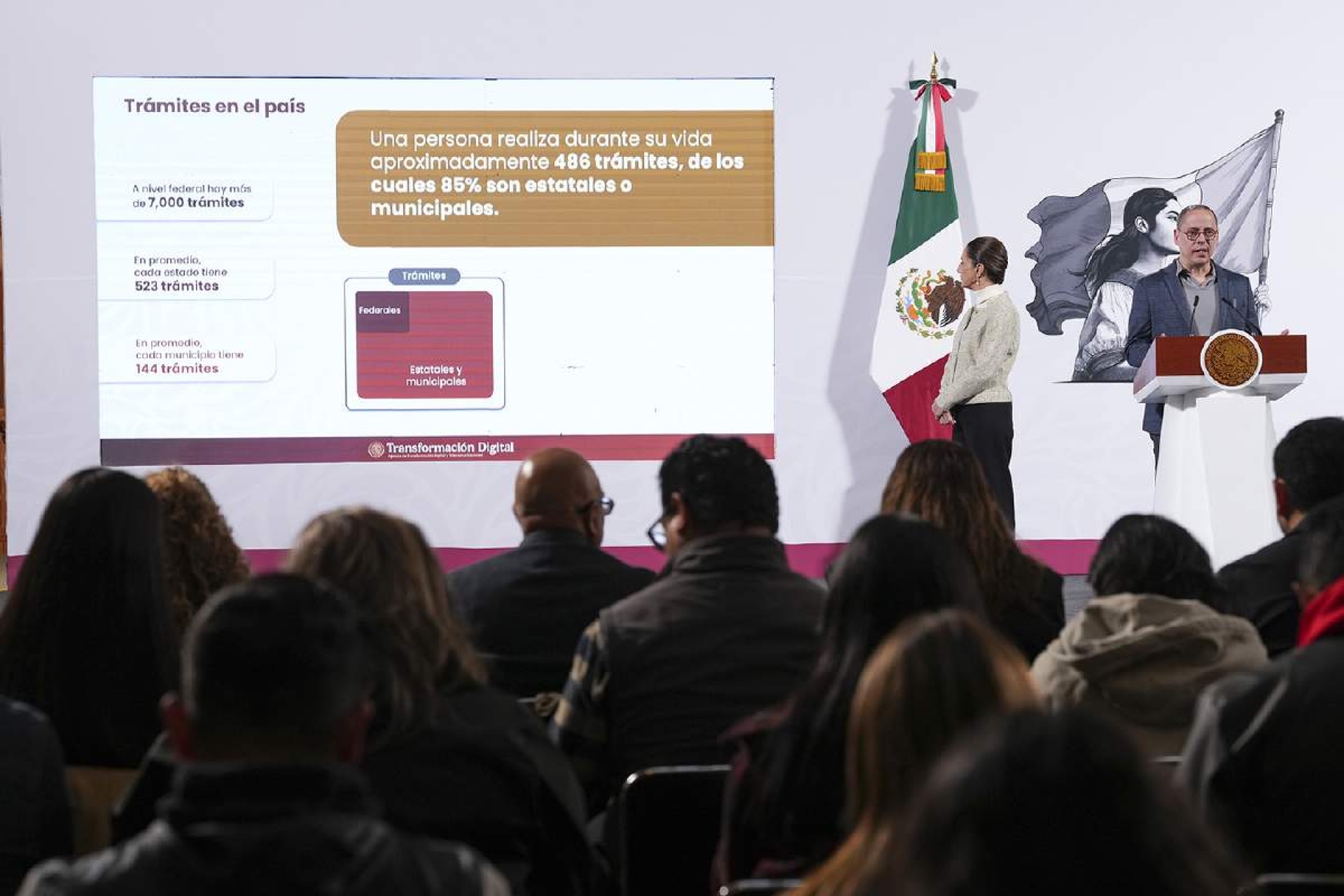 Presentan la Ley Nacional para Eliminar Trámites Burocráticos y Corrupción