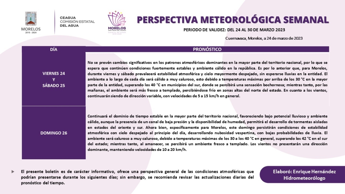 Cielo mayormente despejado y sin potencial de lluvias para este fin de semana en Morelos