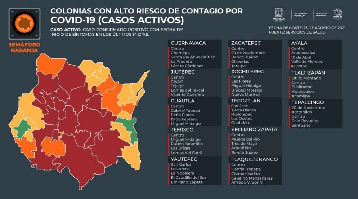 Dan a conocer colonias con alto riesgo contagio de covid en la zona sur