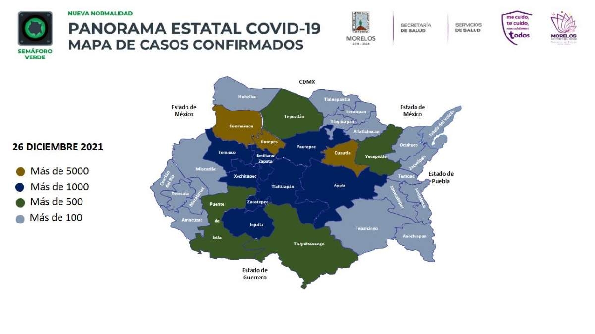 Se registran siete nuevos casos de covid en la región sur esta semana