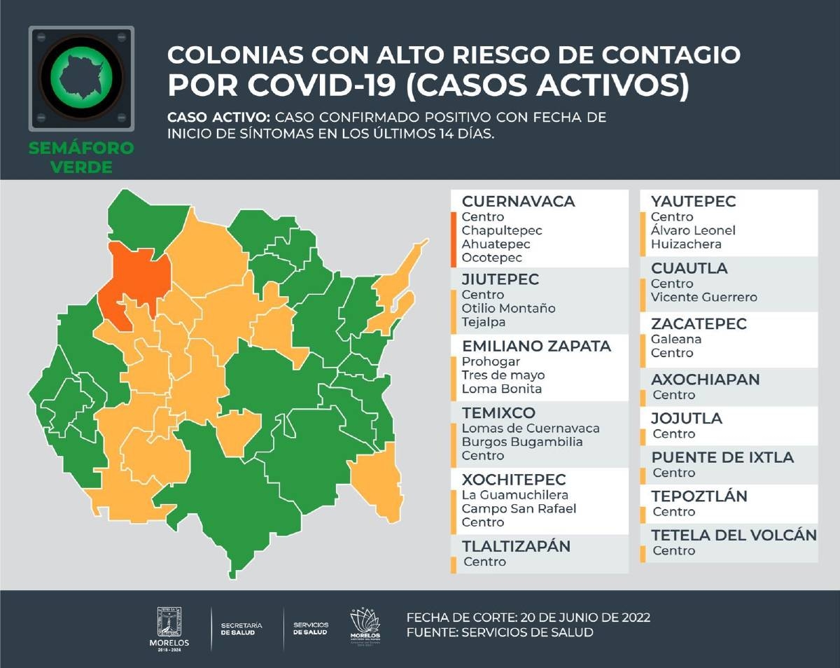 Con alto riesgo de contagio de covid, colonias de 14 municipios