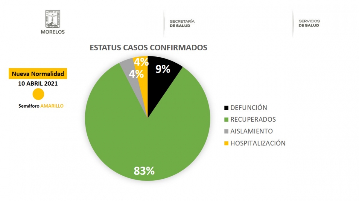 Piden evitar tercera ola de contagios