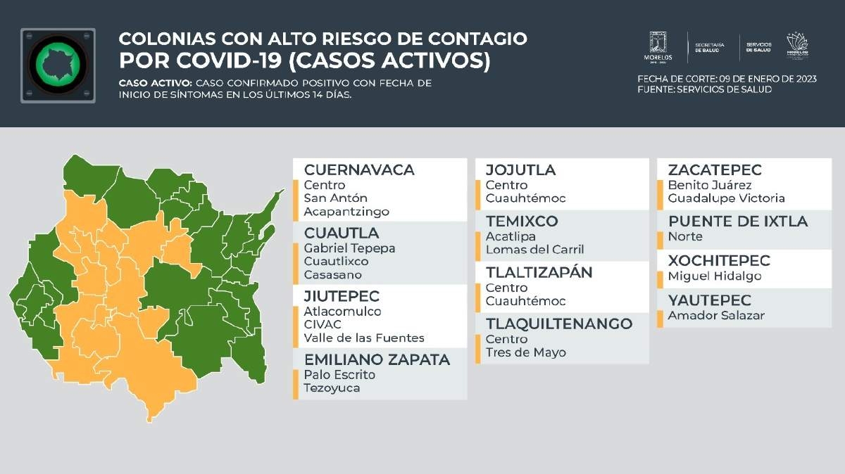 Cinco municipios de la zona sur, con alto riesgo de contagio covid