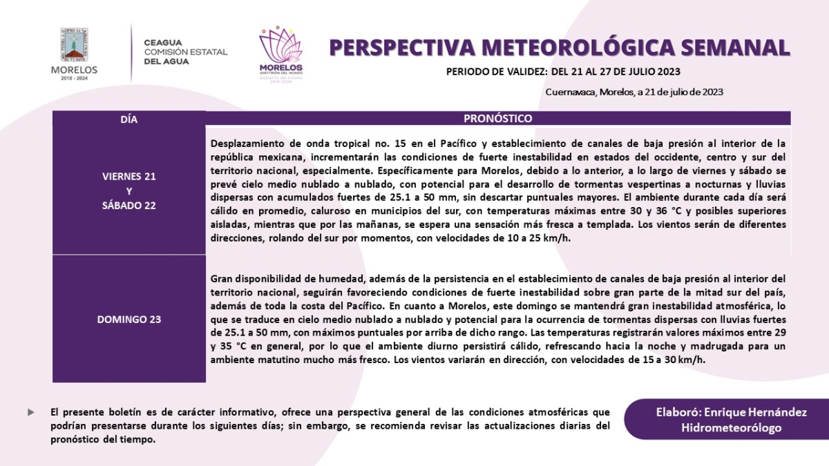 Seguirá tiempo nublado y temperaturas cálidas en Morelos