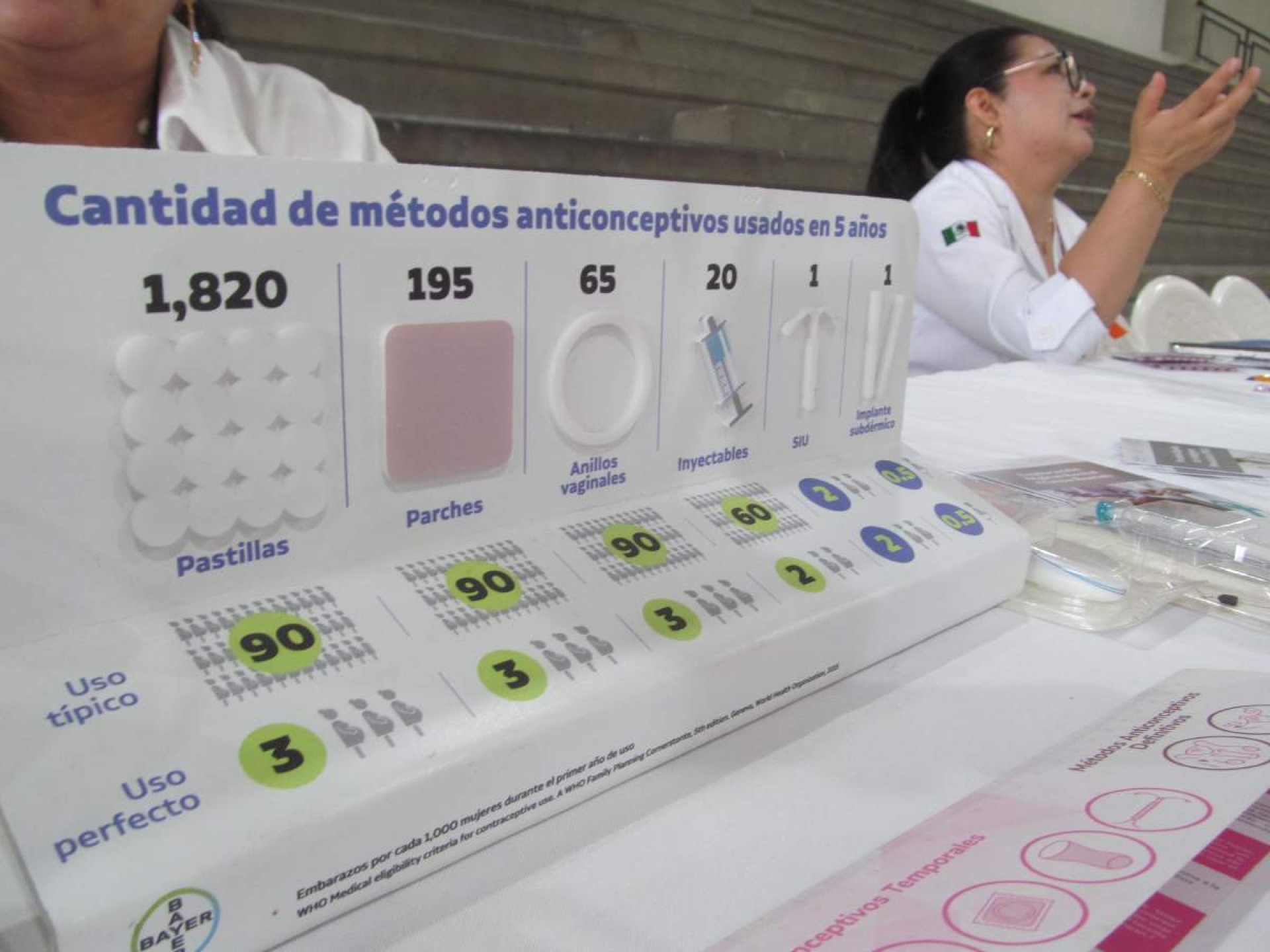 Necesaria, la educación sexual desde la primaria: especialista